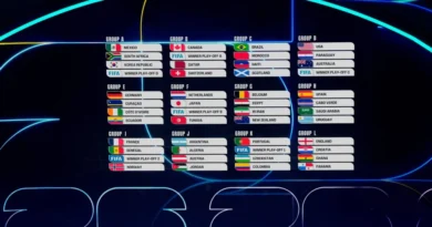 قرعة «كأس العالم 2026»: السعودية في مجموعة إسبانيا والمغرب مع البرازيل